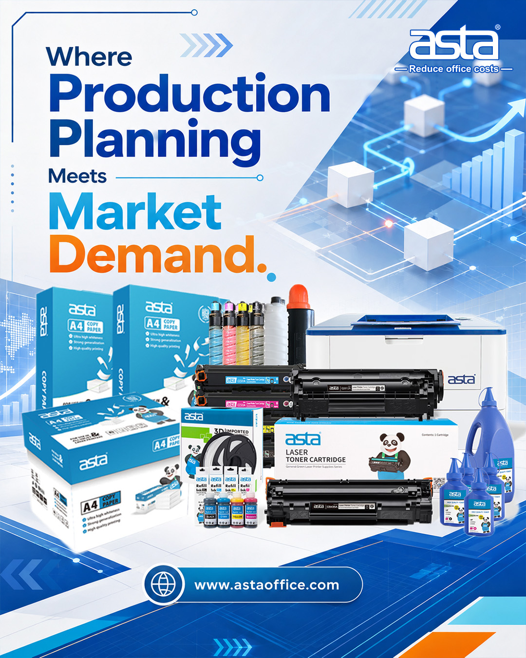 ASTA product range poster showing A4 copy paper, toner cartridges, refill ink, toner powder, printer, and 3D filament with a production planning and market demand theme.