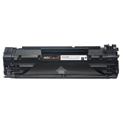 CRG-125	CRG-325 CRG-725
