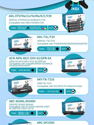 New Arrival-Compatible Toner Cartridge For Deli/Canon/Kyocera/Ricoh